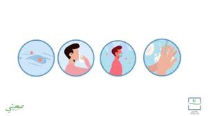 Prévention du Coronavirus : les bons gestes à adopter