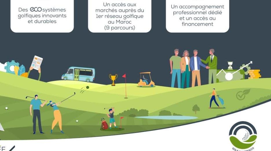 Maroc / Madaëf Golfs : lancement de l'appel à projets de la 2ème édition de "Ma…