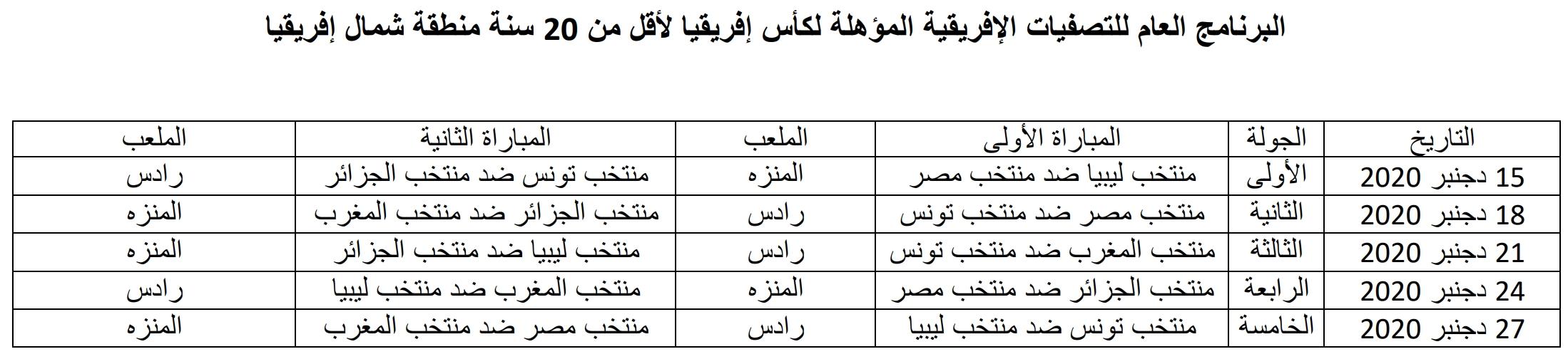 16067433801606743379Capture decran 2020 11 30 a 14.35.37 - احداث سوس