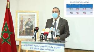 Covid-19/Bilan épidémiologique bimensuel : Le R zéro est de 1,2 depuis trois se…