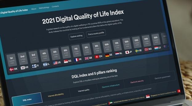 Qualité de vie numérique : Le Maroc se classe 84ème sur 110 pays (étude)