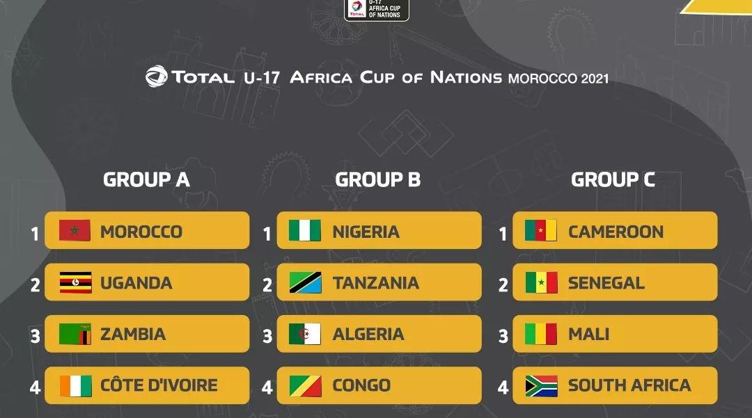 Tirage au sort de la CAN U17 (Maroc 2021) : Le Maroc dans le groupe A avec l'Ou…